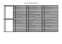 2022_2_eexams_draft_timetable (2).pdf